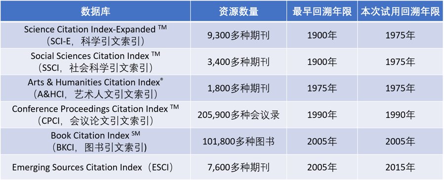 2034e4799daa4400a74d47858526a876.png 经与专业信息服务星空平台手机版登录科